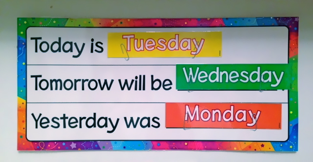 What day is yesterday. Yesterday today tomorrow. Yesterday was tomorrow will be. What Day was tomorrow yesterday today. Days of the week yesterday today tomorrow.